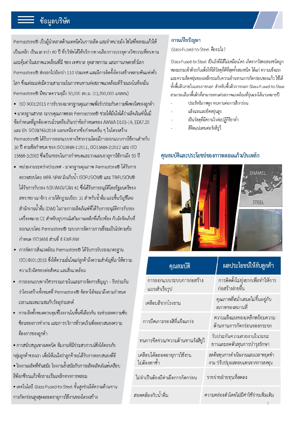 ถังเคลือบแก้ว_catalog_permastore_2024_page-0002